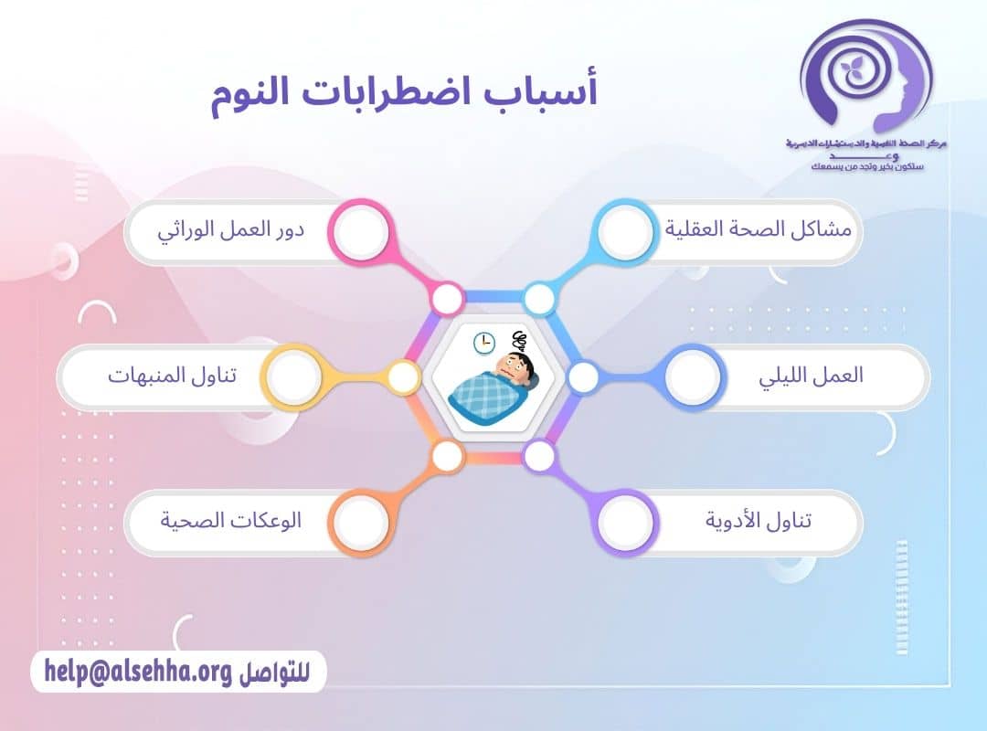 أسباب اضطرابات النوم